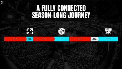 LCK赛区S15遭遇滑铁卢，仅一队进入四强。